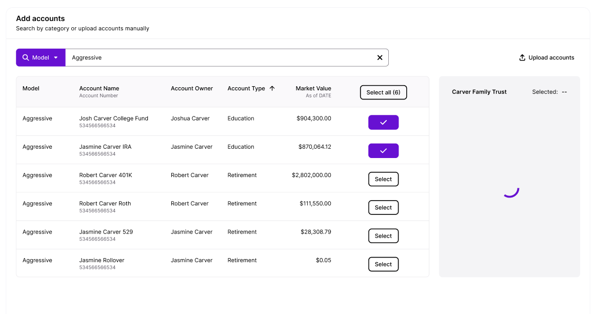 An illustrative sketch of a flower